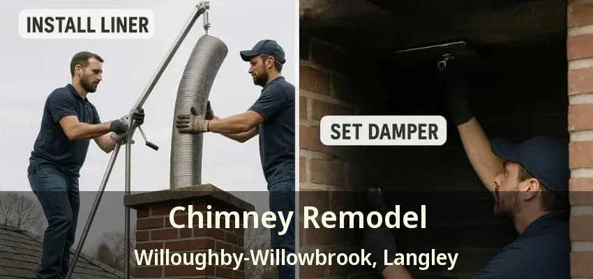 Chimney Remodel Willoughby-Willowbrook, Langley - BC